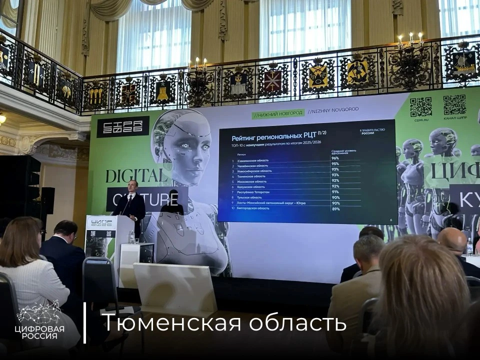 Тюменская область вошла в топ-10 регионов с наилучшим результатом по цифровой трансформации